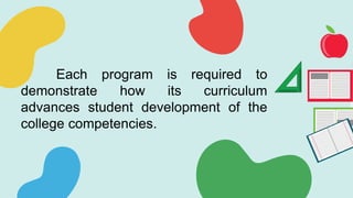 Each program is required to
demonstrate how its curriculum
advances student development of the
college competencies.
 