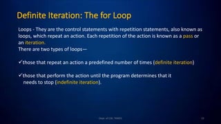 Python for Machine Learning | PDF