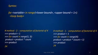 Python for Machine Learning | PDF
