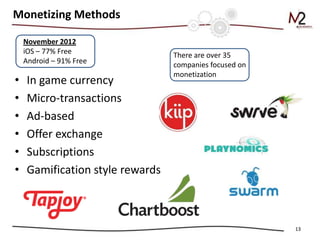 Monetizing Methods

    November 2012
    iOS – 77% Free               There are over 35
    Android – 91% Free           companies focused on
                                 monetization
•   In game currency
•   Micro-transactions
•   Ad-based
•   Offer exchange
•   Subscriptions
•   Gamification style rewards



                                                        13
 