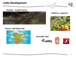 Indie Development

  Graphics – Confetti Games
                                                 Platforms - Supercell




 Genres – Red Robot Labs



                              Accessible Tools




                                                                         6
 