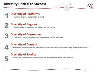 12
Diversity of Platforms
• Number of screen options has doubled.
Diversity of Regions
• Global market is important but regions are still unique.
Diversity of Consumers
• Consumers are more diverse – no longer a one size fits all market.
Diversity of Content
• New genres, new peripherals, educational, games for good, corporate,training, engagement/loyalty.
Diversity of Studios
• Studios will succeed when development and management teams have diversity.
Diversity Critical to Success
1
2
3
4
5
 