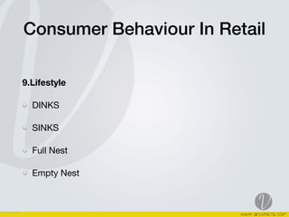 Consumer Behaviour In Retail
9.Lifestyle
DINKS 

SINKS

Full Nest 

Empty Nest
 