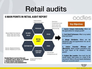Retail audits
 