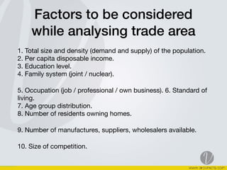 Factors to be considered
while analysing trade area
1. Total size and density (demand and supply) of the population.
2. Per capita disposable income. 
3. Education level. 
4. Family system (joint / nuclear). 

5. Occupation (job / professional / own business). 6. Standard of
living. 
7. Age group distribution. 
8. Number of residents owning homes. 

9. Number of manufactures, suppliers, wholesalers available. 

10. Size of competition. 

 