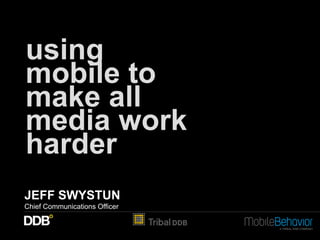JEFF SWYSTUN
Chief Communications Officer
using
mobile to
make all
media work
harder
 