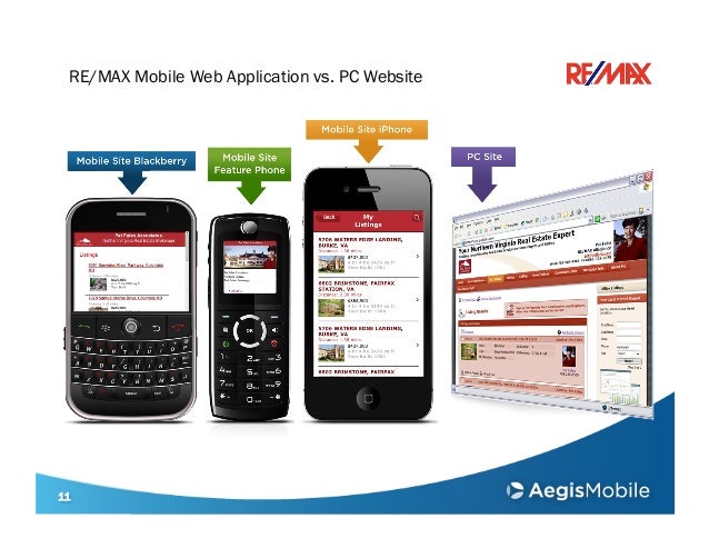 M2 Roadshow Us Koren Stucki Aegis Mobile