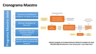 Cronograma Maestro
MODELO GENERAL DE PLANIFICACION DE PROYECTO USANDO LPS GLEN
BALLARD 2000 (Introducción a Lean Construction –Juan Felipe Pons)
 