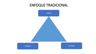 COSTO
CALIDAD
TIEMPO
ENFOQUE TRADICIONAL
 