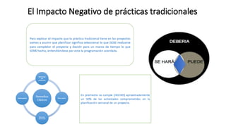 El Impacto Negativo de prácticas tradicionales
 