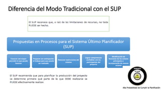 Diferencia del Modo Tradicional con el SUP
 