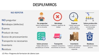 DESPILFARROS
LCI Peru- Programa de formacion de Lideres Lean
 