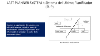 LAST PLANNER SYSTEM o Sistema del Ultimo Planificador
(SUP)
 