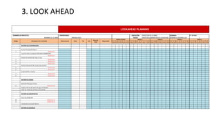 3. LOOK AHEAD
NOMBRE DE PROYECTO: PROPIETARIO: DIRECCION DE LA OBRA
NOMBRE DE LA OBRA INMOBILIARIA FECHA DE ELABORACION DE LOOKAHEAD SEMANA A DESARROLLAR
L M X J V L M X J V L M X J V L M X J V L M X J V
15/02 16/02 17/02 18/02 19/02 22/02 23/02 24/02 25/02 26/02 29/02 01/03 02/03 03/03 04/03 07/03 08/03 09/03 10/03 11/03 14/03 15/03 16/03 17/03 18/03
GESTIÓN DE LA INFORMACIÓN
Revisar Presupuesto Etapa II
1 Restriccion 1
Layout de Obra actualizado CON CERCO PERIMÉTRICO
Restriccion 2
Permiso de Aumento de Carga (1 mes)
2 Restriccion 3
3 Restriccion 4
4 Restriccion 5
Permiso Intervención de vía para izaje de Grúa
5 Restriccion 6
6 Restriccion 7
Cuadro de RFIs a la fecha
7 Restriccion 8
8 Restriccion 9
GESTIÓN DE VECINOS
Gestionar Poliza para Vecino
9 Restriccion 10
Elaborar Informe de Tubería de agua rota Razetto
Todos los 13 del mes verificar casa Razzetto
GESTIÓN DE SUBCONTRATOS
Cerrar SC de IISS, IIEE
10 Restriccion 11
11 Restriccion 12
Comaprativo Excavación Masiva
GESTIÓN DE SEGURIDAD
UBICACIÓN:
FECHA:
SEMANA:
LOOKAHEAD PLANNING
N° DE HOJA:
1
Código Descripción de la Actividad
SEMANA 1
Observaciones
SEMANA 4
SEMANA 3
Responsable
SEMANA 2
Und
Metrado
Total
SEMANA ANTERIOR
Inicio Fin
 