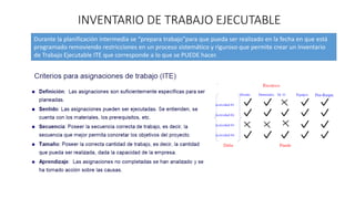 INVENTARIO DE TRABAJO EJECUTABLE
Durante la planificación intermedia se “prepara trabajo”para que pueda ser realizado en la fecha en que está
programado removiendo restricciones en un proceso sistemático y riguroso que permite crear un Inventario
de Trabajo Ejecutable ITE que corresponde a lo que se PUEDE hacer.
 