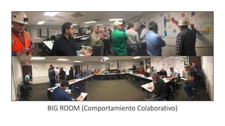 BIG ROOM (Comportamiento Colaborativo)
 