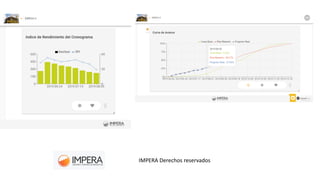 IMPERA Derechos reservados
 