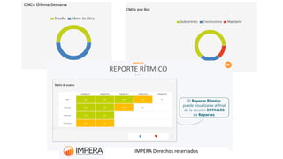 IMPERA Derechos reservados
 