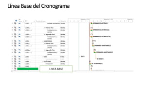 Línea Base del Cronograma
LINEA BASE
 