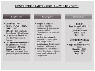 L’ENTREPRISE PARTENAIRE : LA PME BAKOUCH
Chiffres-clés
• Création : 1907
• Chiffre d'affaires 2013-
2014: 21 M€
• Effectif...