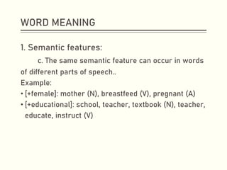WORD MEANING
1. Semantic features:
c. The same semantic feature can occur in words
of different parts of speech..
Example:
• [+female]: mother (N), breastfeed (V), pregnant (A)
• [+educational]: school, teacher, textbook (N), teacher,
educate, instruct (V)
 