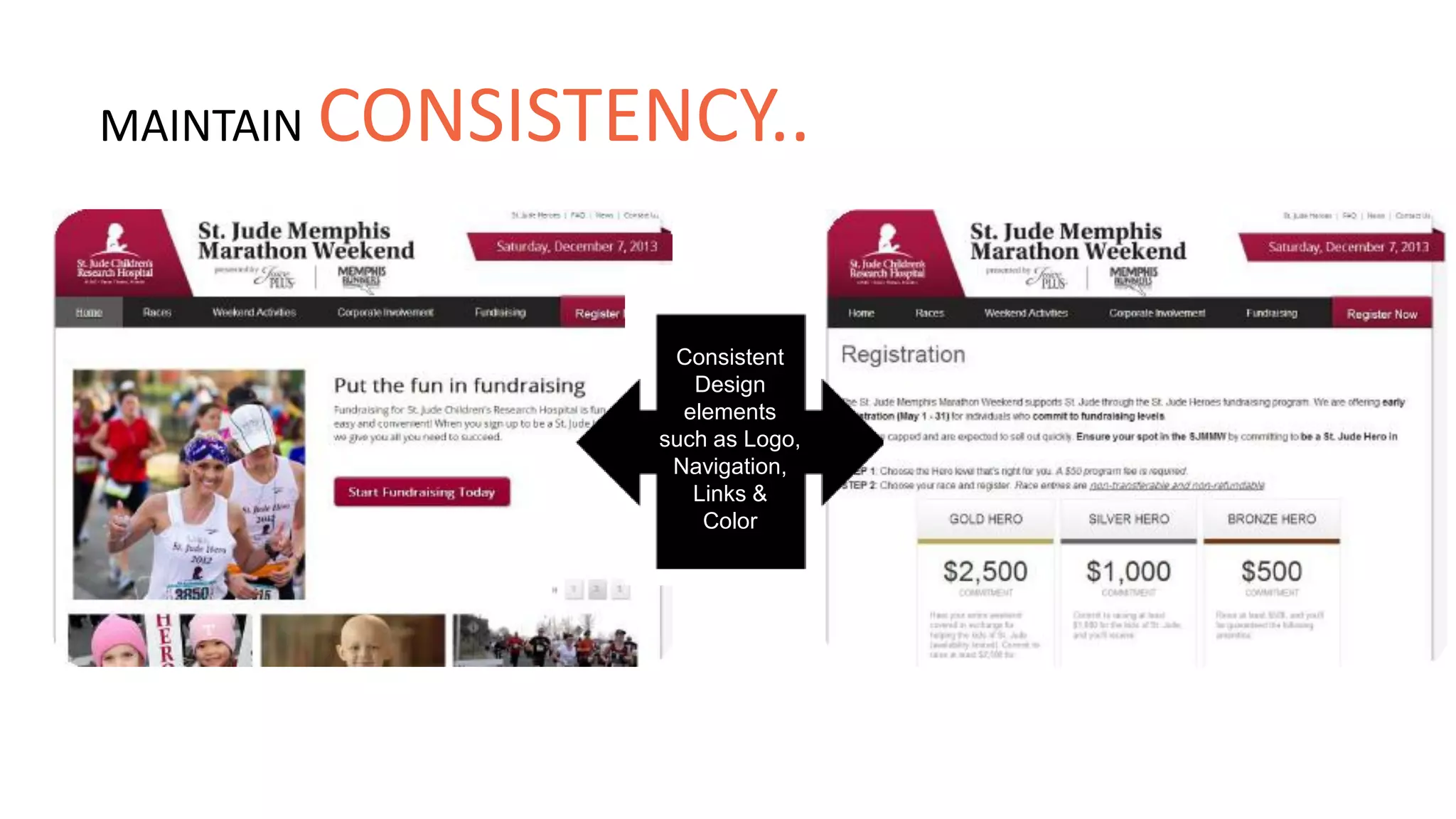 Consistent
Design
elements
such as Logo,
Navigation,
Links &
Color
MAINTAIN CONSISTENCY..
 