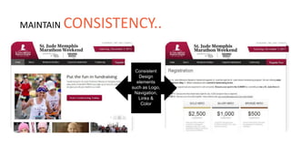 Consistent
Design
elements
such as Logo,
Navigation,
Links &
Color
MAINTAIN CONSISTENCY..
 