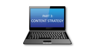 CONTENT STRATEGY
PART 3:
 