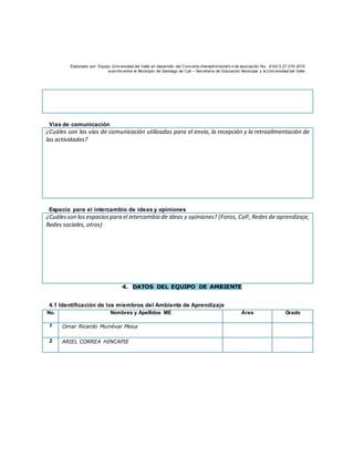 Elaborado por: Equipo Univ ersidad del Valle en desarrollo del Conv enio interadministrativ o de asociación No. 4143.0.27.016-2015
suscrito entre el Municipio de Santiago de Cali – Secretaría de Educación Municipal y la Univ ersidad del Valle
Vías de comunicación
¿Cuáles son las vías de comunicación utilizadas para el envío, la recepción y la retroalimentación de
las actividades?
Espacio para el intercambio de ideas y opiniones
¿Cuálesson los espaciospara el intercambio de ideas y opiniones? (Foros, CoP, Redes de aprendizaje,
Redes sociales, otros)
4. DATOS DEL EQUIPO DE AMBIENTE
4.1 Identificación de los miembros del Ambiente de Aprendizaje
No. Nombres y Apellidos ME Área Grado
1 Omar Ricardo Munévar Mesa
2 ARIEL CORREA HINCAPIE
 