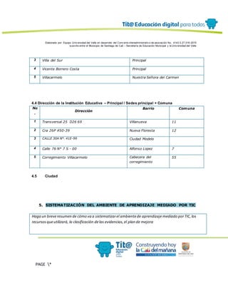 Elaborado por: Equipo Univ ersidad del Valle en desarrollo del Conv enio interadministrativ o de asociación No. 4143.0.27.016-2015
suscrito entre el Municipio de Santiago de Cali – Secretaría de Educación Municipal y la Univ ersidad del Valle
PAGE *
MERGEF
ORMAT
13
3 Villa del Sur Principal
4 Vicente Borrero Costa Principal
5 Villacarmelo Nuestra Señora del Carmen
4.4 Dirección de la Institución Educativa – Principal / Sedes principal + Comuna
No
.
Dirección
Barrio Comuna
1 Transversal 25 D26 69 Villanueva 11
2 Cra 26P #50-39 Nueva Floresta 12
3 CALLE 30A N°. 41E-99 Ciudad Modelo
4 Calle 76 N° 7 S - 00 Alfonso Lopez 7
5 Corregimiento Villacarmelo Cabecera del
corregimiento
55
4.5 Ciudad
5. SISTEMATIZACIÓN DEL AMBIENTE DE APRENDIZAJE MEDIADO POR TIC
Haga un breveresumen de cómo va a sistematizarel ambientede aprendizajemediado porTIC,los
recursosqueutilizará, la clasificación delas evidencias,el plan de mejora
 