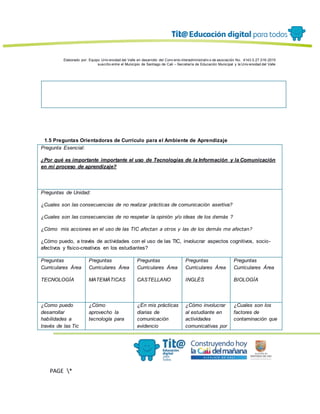 Elaborado por: Equipo Univ ersidad del Valle en desarrollo del Conv enio interadministrativ o de asociación No. 4143.0.27.016-2015
suscrito entre el Municipio de Santiago de Cali – Secretaría de Educación Municipal y la Univ ersidad del Valle
PAGE *
MERGEF
ORMAT
13
1.5 Preguntas Orientadoras de Currículo para el Ambiente de Aprendizaje
Pregunta Esencial:
¿Por qué es importante importante el uso de Tecnologías de la Información y la Comunicación
en mi proceso de aprendizaje?
Preguntas de Unidad:
¿Cuales son las consecuencias de no realizar prácticas de comunicación asertiva?
¿Cuales son las consecuencias de no respetar la opinión y/o ideas de los demás ?
¿Cómo mis acciones en el uso de las TIC afectan a otros y las de los demás me afectan?
¿Cómo puedo, a través de actividades con el uso de las TIC, involucrar aspectos cognitivos, socio-
afectivos y físico-creativos en los estudiantes?
Preguntas
Curriculares Área
TECNOLOGÍA
Preguntas
Curriculares Área
MATEMÁTICAS
Preguntas
Curriculares Área
CASTELLANO
Preguntas
Curriculares Área
INGLÉS
Preguntas
Curriculares Área
BIOLOGÍA
¿Como puedo
desarrollar
habilidades a
través de las Tic
¿Cómo
aprovecho la
tecnología para
¿En mis prácticas
diarias de
comunicación
evidencio
¿Cómo involucrar
al estudiante en
actividades
comunicativas por
¿Cuales son los
factores de
contaminación que
 