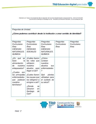 Elaborado por: Equipo Univ ersidad del Valle en desarrollo del Conv enio interadministrativ o de asociación No. 4143.0.27.016-2015
suscrito entre el Municipio de Santiago de Cali – Secretaría de Educación Municipal y la Univ ersidad del Valle
PAGE *
MERGEF
ORMAT
13
Preguntas de Unidad:
¿Cómo podemos contribuir desde la institución a crear sentido de identidad?
Preguntas
Curriculares
Área
CIENCIAS
NATURALES.
QUÍMICA
Preguntas
Curriculares
Área
CIENCIAS
SOCIALES
Preguntas
Curriculares
Área
CIENCIAS
NATURALES.
QUÍMICA
Preguntas
Curriculares
Área
Preguntas
Curriculares
Área
¿En qué se
basó la
alimentación
de nuestros
antepasados?
¿Cuales son
las principales
enfermedades
que padecen
nuestros
familiares?
¡Cuáles fueron
las rutas que
utilizaron
nuestros
abuelos para
llegar a Cali?
¡Cuales fueron
las causas que
los obligaron a
emigrar a cali?
¿Donde se
ubicaron en
Santiago de
Cali?
¿Cómo
curaban
nuestros
abuelos sus
enfermedades
?
Qué plantas
utilizaban para
el cuidado de
su salud?
 