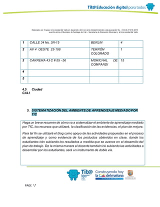 Elaborado por: Equipo Univ ersidad del Valle en desarrollo del Conv enio interadministrativ o de asociación No. 4143.0.27.016-2015
suscrito entre el Municipio de Santiago de Cali – Secretaría de Educación Municipal y la Univ ersidad del Valle
PAGE *
MERGEF
ORMAT
13
1 CALLE 34 No. 3N-15 BERLIN 4
2 AV 4 OESTE 23-108 TERRÓN
COLORADO
1
3 CARRERA 43 C # 55 - 56 MORICHAL DE
COMFANDI
15
4
5
4.5 Ciudad
CALI
5. SISTEMATIZACIÓN DEL AMBIENTE DE APRENDIZAJE MEDIADO POR
TIC
Haga un breve resumen de cómo va a sistematizar el ambiente de aprendizaje mediado
por TIC, los recursos que utilizará, la clasificación de las evidencias, el plan de mejora.
Para tal fin se utilizará el blog como apoyo de las actividades propuestas en el proceso
de aprendizaje y como evidencia de los productos obtenidos en clase, donde los
estudiantes irán subiendo los resultados a medida que se avance en el desarrollo del
plan de trabajo. De la misma manera el docente también irá subiendo las actividades a
desarrollar por los estudiantes, será un instrumento de doble vía.
 