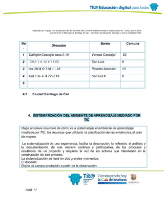 Elaborado por: Equipo Univ ersidad del Valle en desarrollo del Conv enio interadministrativ o de asociación No. 4143.0.27.016-2015
suscrito entre el Municipio de Santiago de Cali – Secretaría de Educación Municipal y la Univ ersidad del Valle
PAGE *
MERGEF
ORMAT
11
No
.
Dirección
Barrio Comuna
1 Callejón Cascajal casa 2-10 Vereda Cascajal 52
2 CRA 1 A-10 # 71-00 San Luis 6
3 cra 26i # D 71A 1 - 25 Ricardo balcazar 13
4 Cra 1 A- 4 # 72 D 19 San luis II 6
5
4.5 Ciudad Santiago de Cali
4. SISTEMATIZACIÓN DEL AMBIENTE DE APRENDIZAJE MEDIADO POR
TIC
Haga un breve resumen de cómo va a sistematizar el ambiente de aprendizaje
mediado por TIC, los recursos que utilizará, la clasificación de las evidencias, el plan
de mejora
La sistematización de una experiencia, facilita la descripción, la reflexión, el análisis y
la documentación, de una manera continua y participativa, de los procesos y
resultados de un proyecto y requiere la voz de los actores que intervienen en la
construcción de ese proceso.
La sistematización se hará en dos grandes momentos:
El docente:
Diario de campo producido a partir de la observación.
 
