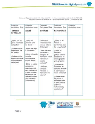 Elaborado por: Equipo Univ ersidad del Valle en desarrollo del Conv enio interadministrativ o de asociación No. 4143.0.27.016-2015
suscrito entre el Municipio de Santiago de Cali – Secretaría de Educación Municipal y la Univ ersidad del Valle
PAGE *
MERGEF
ORMAT
11
Preguntas
Curriculares Área
CIENCIAS
NATURALES
Preguntas
Curriculares Área
INGLÉS
Preguntas
Curriculares Área
SOCIALES
Preguntas
Curriculares Área
MATEMÁTICAS
Preguntas
Curriculares Área
¿Cómo son los
gases y como se
comportan?
¿Cuáles son las
propiedades de
los gases?
¿Cuáles son las
leyes que rigen el
comportamiento
de un gas?
¿cómo me
presento ante
los demás?
¿Cómo me dirijo
a los demás?
¿Cómo interactúo
formal e
informalmente
con los demás?
Cómo, y cuáles
expresiones
usamos en Cali,
para saludarnos,
y cómo y cuáles
expresiones se
usan en Londres
para saludarse.
(comparación)
Cómo se ha
concebido al ser
humano a través
del tiempo ?
Cuáles han sido
los valores o
principios de
interacción social
y familiar en
nuestra
sociedad?
Cómo Leo,
Conozco,
Interpreto y
Transformo mi
entorno?
¿Como es tu
relación y
convivencia con
tus compañeros?
¿ cómo se
interpreta,
gráficos y tablas
estadísticas en
datos agrupados
y no agrupados
¿cual seria el
porcentaje de
cómo ha afectado
la tecnología al
medio ambiente?
¿ cuales serian
las pautas o
estrategias para
la resolución de
problemas
matematicos y
estadisticos?
 