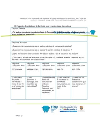 Elaborado por: Equipo Univ ersidad del Valle en desarrollo del Conv enio interadministrativ o de asociación No. 4143.0.27.016-2015
suscrito entre el Municipio de Santiago de Cali – Secretaría de Educación Municipal y la Univ ersidad del Valle
PAGE *
MERGEF
ORMAT
13
1.5 Preguntas Orientadoras de Currículo para el Ambiente de Aprendizaje
Pregunta Esencial:
¿Por qué es importante importante el uso de Tecnologías de la Información y la Comunicación
en mi proceso de aprendizaje?
Preguntas de Unidad:
¿Cuales son las consecuencias de no realizar prácticas de comunicación asertiva?
¿Cuales son las consecuencias de no respetar la opinión y/o ideas de los demás ?
¿Cómo mis acciones en el uso de las TIC afectan a otros y las de los demás me afectan?
¿Cómo puedo, a través de actividades con el uso de las TIC, involucrar aspectos cognitivos, socio-
afectivos y físico-creativos en los estudiantes?
Preguntas
Curriculares Área
TECNOLOGÍA
Preguntas
Curriculares Área
MATEMÁTICAS
Preguntas
Curriculares Área
CASTELLANO
Preguntas
Curriculares Área
INGLÉS
Preguntas
Curriculares Área
BIOLOGÍA
¿Como puedo
desarrollar
habilidades a
través de las Tic
en el proceso de
aprendizaje?
¿Cómo
aprovecho la
tecnología para
hacer fácil las
matemáticas?
¿En mis prácticas
diarias de
comunicación
evidencio
Respeto y
Tolerancia por
las opiniones de
los demás?
¿Cómo involucrar
al estudiante en
actividades
comunicativas por
medio de las
TIC?
¿Cuales son los
factores de
contaminación que
más afectan en mi
entorno?
 