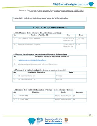 Elaborado por: Equipo Universidad del Valle en desarrollo del Convenio interadministrativo de asociación No. 4143.0.27.016-2015
suscrito entre el Municipio de Santiago de Cali – Secretaría de Educación Municipal y la Universidad del Valle
19
transmisión oral de conocimiento, para luego ser sistematizados.
4. DATOS DEL EQUIPO DE AMBIENTE
4.1 Identificación de los miembros del Ambiente de Aprendizaje
No. Nombres y Apellidos ME Área Grado
1 LUIS GABRIEL ROJAS BARRIOS TECNOLOGIA E
INFORMATICA
7, 10 Y 11
2 SABRINA SEVILLANO FAJARDO TECNOLOGIA E
INFORMATICA
8 Y 9
4.2 Correos electrónicos de los miembros del Ambiente de Aprendizaje
No. Correo – En el orden de aparición del numeral 4.1
1 l_grb@hotmail.com, luigiands@gmail.com
2 sabrina.sevillanof@hotmail.com, sabri.sevi@gmail.com
4.3 Nombre de la institución educativa (En orden de aparición en el numeral 4.1)
No. Institución Educativa Sede
1 I.E. Gabriela Mistral Cali Principal
2 I.E. Gabriela Mistral Cali Principal
4.4 Dirección de la Institución Educativa – Principal / Sedes principal + Comuna
No. Dirección Barrio Comuna
1 Cl 95 Cr27 D Eq Alfonso Bonilla Aragon 14
2 Cl 95 Cr27 D Eq Alfonso Bonilla Aragon 14
 
