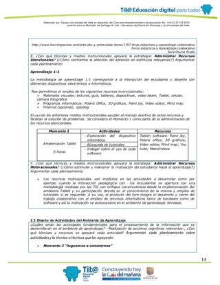 Elaborado por: Equipo Univ ersidad del Valle en desarrollo del Conv enio interadministrativ o de asociación No. 4143.0.27.016-2015
suscrito entre el Municipio de Santiago de Cali – Secretaría de Educación Municipal y la Univ ersidad del Valle
14
http://www.learningreview.com/articulos-y-entrevistas-tecno/1757-foros-didacticos-y-aprendizaje-colaborativo
Foros didácticos y Aprendizaje colaborativo
Sara Osuna Acedo
E. ¿Con qué técnicas y medios instruccionales apoyará la estrategia: Administrar Recursos
Atencionales? (¿Cómo centramos la atención del aprendiz en estímulos relevantes?) Argumentar
cada planteamiento
Aprendizaje 1:1
La metodología de aprendizaje 1:1 corresponde a la interacción del estudiante y docente con
diferentes dispositivos electrónicos e informáticos.
Nos permitimos el empleo de los siguientes recursos instruccionales:
 Materiales visuales: lecturas, guía, tableros, diapositivas, video beam, Tablet, celular,
cámara fotográfica
 Programas informáticos: Polaris Office, 3D gráficos, Paint joy, Video editor, Mind map.
 Internet (opcional), edublog
El uso de los anteriores medios instruccionales ayudan al manejo asertivo de estos recursos y
facilitan la solución de problemas. Se considera el Momento 1 como parte de la administración de
los recursos atencionales.
Momento 1 Actividades Recursos
Ambientación Tablet
6 horas
 Exploración del dispositivo
informático
Tablet; software: Paint Joy,
Polaris office, 3D gráficos,
Video editor, Mind map; You
tube; Maestroteca.
 Búsqueda de tutoriales
 Indagar sobre el uso de cada
software
F. ¿Con qué técnicas y medios instruccionales apoyará la estrategia: Administrar Recursos
Motivacionales? (¿Cómo estimular y mantener la motivación del estudiante hacia el aprendizaje?)
Argumentar cada planteamiento
 Los recursos motivacionales van implícitos en las actividades a desarrollar como por
ejemplo cuando la interacción pedagógica con los estudiantes se apertura con una
metodología mediada por las TIC con enfoque constructivista desde la implementación del
ambiente Tablet y su participación directa en el conocimiento de la misma y empleo de
tutoriales si es requerido. A su vez, el producto del foro integra el desarrollo y cierre del
trabajo colaborativo con el empleo de recursos informáticos tanto de hardware como de
software y así la motivación se autosostiene en el ambiente de aprendizaje brindado.
2.3 Diseño de Actividades del Ambiente de Aprendizaje
¿Cuáles serán las actividades fundamentales para el procesamiento de la información que se
desarrollarán en el ambiente de aprendizaje? –Realización de acciones cognitivas relevantes-, ¿Con
qué técnicas y recursos se apoyará cada actividad? Argumentar cada planteamiento sobre
actividadesy la técnica o técnicas quelas apoyarán
 Momento 2 “Juguemos a conocernos”
 