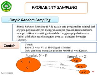 Materi perkuliahan Teknik Pengambilan Sampel.pptx