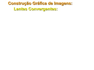 Construção Gráfica de Imagens:Construção Gráfica de Imagens:
Lentes Convergentes:Lentes Convergentes:
 