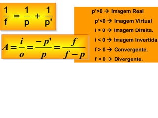 'p
1
p
1
f
1
+=
p’>0  Imagem Real
p’<0  Imagem Virtual
i > 0  Imagem Direita.
i < 0  Imagem Invertida.
f > 0  Convergente.
f < 0  Divergente.
pf
f
p
p
o
i
A
−
=
−
==
'
 