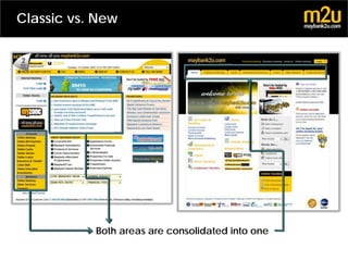 Classic website maybank How to