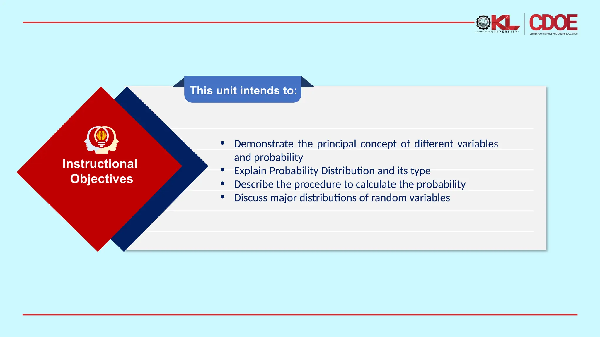 • Demonstrate the principal concept of different variables
and probability
• Explain Probability Distribution and its type
• Describe the procedure to calculate the probability
• Discuss major distributions of random variables
This unit intends to:
Instructional
Objectives
 