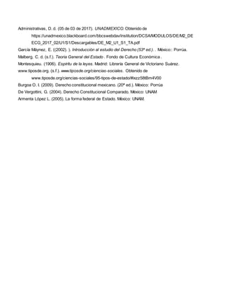 Administrativas, D. d. (05 de 03 de 2017). UNADMEXICO. Obtenido de
https://unadmexico.blackboard.com/bbcswebdav/institution/DCSA/MODULOS/DE/M2_DE
ECG_2017_02/U1/S1/Descargables/DE_M2_U1_S1_TA.pdf
García Máynez, E. ((2002). ). Introducción al estudio del Derecho (53ª ed.). . México:: Porrúa.
Malberg, C. d. (s.f.). Teoria General del Estado . Fondo de Cultura Económica .
Montesquieu. (1906). Espíritu de la leyes. Madrid: Librería General de Victoriano Suárez.
www.tiposde.org. (s.f.). www.tiposde.org/ciencias-sociales. Obtenido de
www.tiposde.org/ciencias-sociales/95-tipos-de-estado/#ixzz58tBm4V00
Burgoa O. I. (2009). Derecho constitucional mexicano. (20ª ed.). México: Porrúa
De Vergottini, G. (2004). Derecho Constitucional Comparado. México: UNAM
Armenta López L. (2005). La forma federal de Estado. México: UNAM.
 