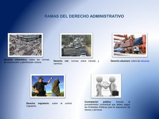  RAMAS DEL DERECHO ADMINISTRATIVO
Derecho urbanístico: sobre las normas
de construcción y planificación urbana.
Derecho vial: normas sobre tránsito y
caminos.
Derecho aduanero: sobre las aduanas.
Derecho migratorio: sobre el control
migratorio.
Contratación pública: Estudia el
procedimiento contractual que deben seguir
las Entidades Públicas para la adquisición de
bienes y servicios
 