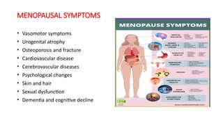 MENOPAUSAL SYMPTOMS
• Vasomotor symptoms
• Urogenital atrophy
• Osteoporosis and fracture
• Cardiovascular disease
• Cerebrovascular diseases
• Psychological changes
• Skin and hair
• Sexual dysfunction
• Dementia and cognitive decline
 