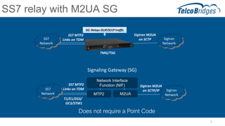 Isup Interface SIGTRAN M2UA Technical Training from TelcoBridges | PDF