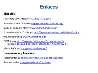 Enlaces
Ejemplos:
From Data to Viz https://www.data-to-viz.com/
Banco Mundial indicadores http://datos.bancomundial.org/
Vision of humanity http://www.visionofhumanity.org/
Economist-Nielsen Challenge: http://www.innocentive.com/NielsenFinalists
visualizing.org http://www.visualizing.org/
OCDE library http://www.oecd-ilibrary.org/economics/oecd-
factbook_18147364;jsessionid=a2bajar3tc437.x-oecd-live-01
Mortiz Stefaner: http://moritz.stefaner.eu/
Herramientas y Recursos:
Herramientas 10 potentes herramientas que debes conocer
Recursos varios http://policyviz.com/resources/
 