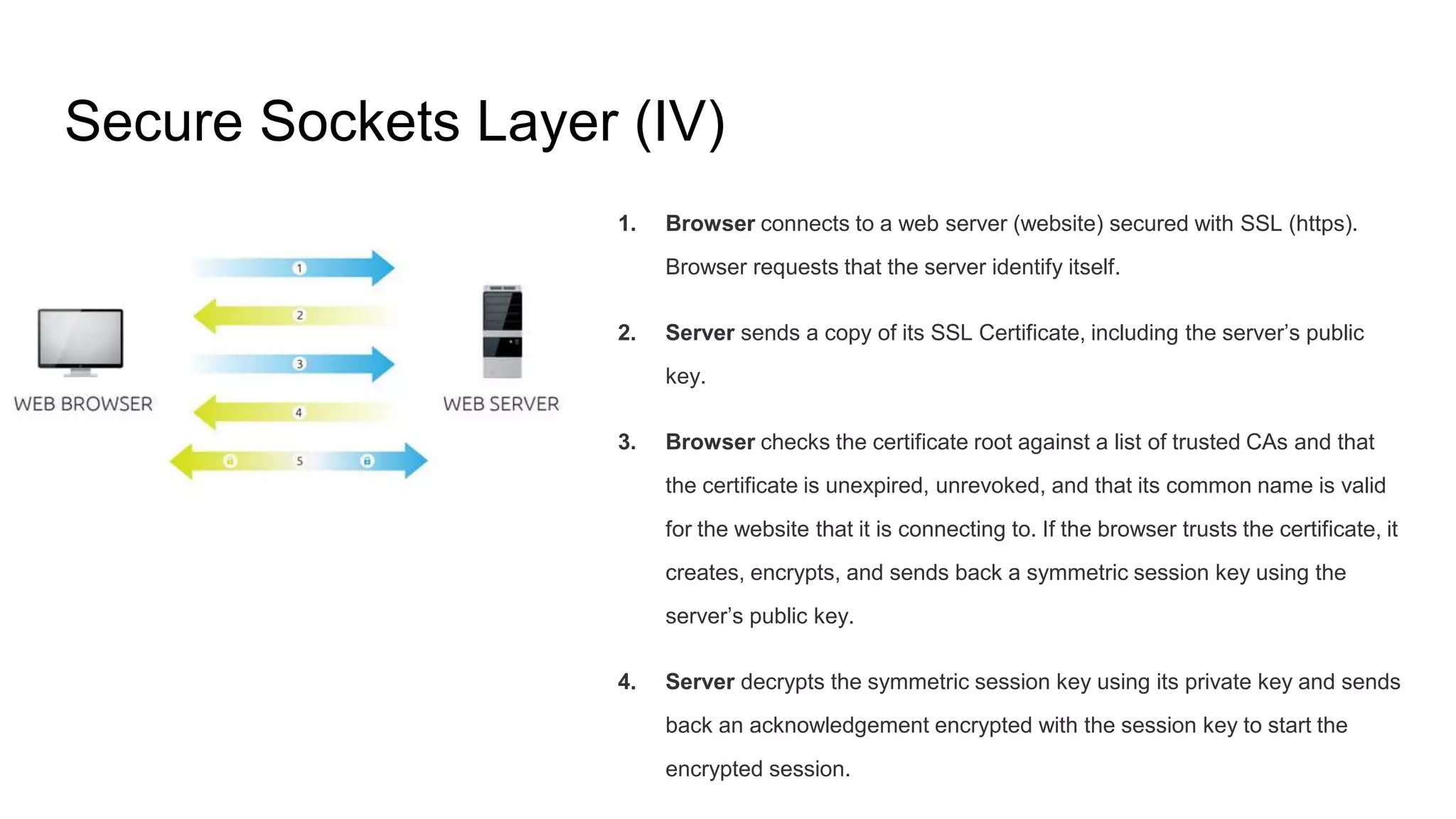 Secure Sockets Layer (IV)
1. Browser connects to a web server (website) secured with SSL (https).
Browser requests that the server identify itself.
2. Server sends a copy of its SSL Certificate, including the server’s public
key.
3. Browser checks the certificate root against a list of trusted CAs and that
the certificate is unexpired, unrevoked, and that its common name is valid
for the website that it is connecting to. If the browser trusts the certificate, it
creates, encrypts, and sends back a symmetric session key using the
server’s public key.
4. Server decrypts the symmetric session key using its private key and sends
back an acknowledgement encrypted with the session key to start the
encrypted session.
 