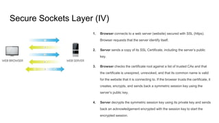 Secure Sockets Layer (IV)
1. Browser connects to a web server (website) secured with SSL (https).
Browser requests that the server identify itself.
2. Server sends a copy of its SSL Certificate, including the server’s public
key.
3. Browser checks the certificate root against a list of trusted CAs and that
the certificate is unexpired, unrevoked, and that its common name is valid
for the website that it is connecting to. If the browser trusts the certificate, it
creates, encrypts, and sends back a symmetric session key using the
server’s public key.
4. Server decrypts the symmetric session key using its private key and sends
back an acknowledgement encrypted with the session key to start the
encrypted session.
 